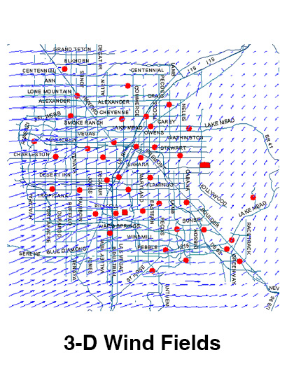 3-D Wind Fields