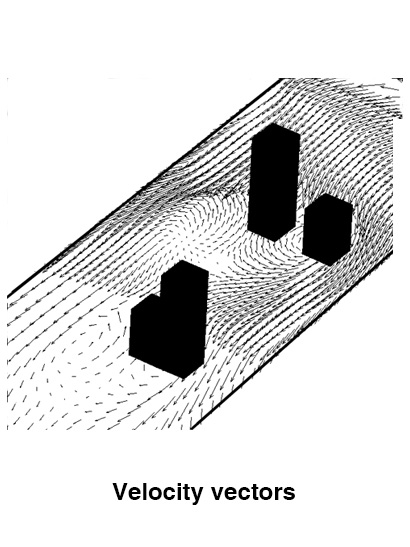 Velocity Vectors